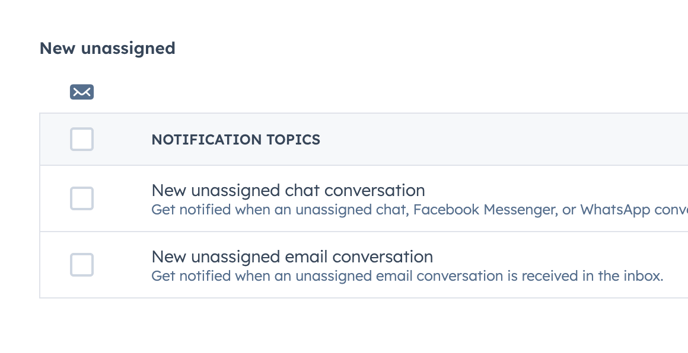 email-notifications-unassigned