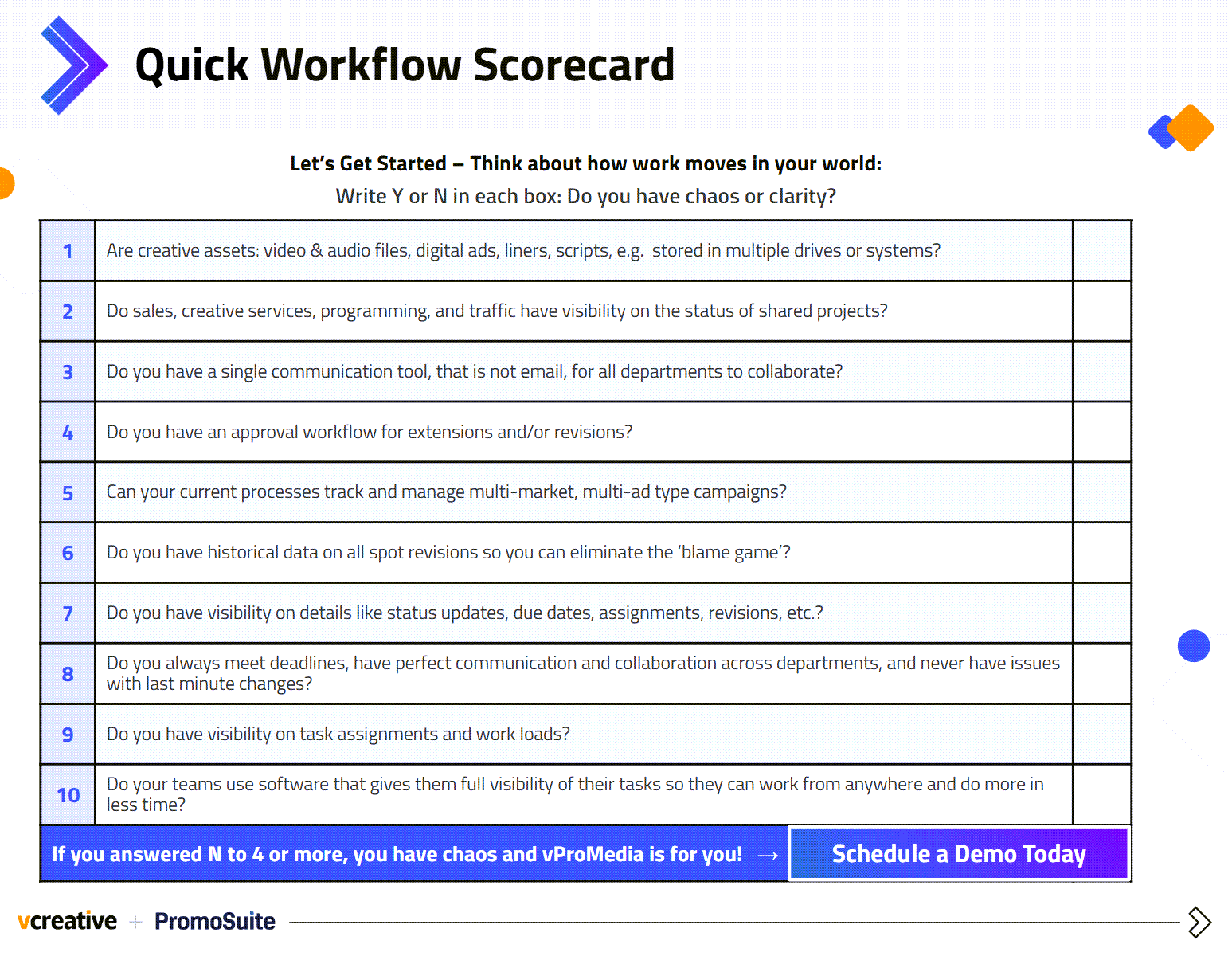 5-Minute Workflow Scorecard | Faith & Fellowship Edition | vCreative